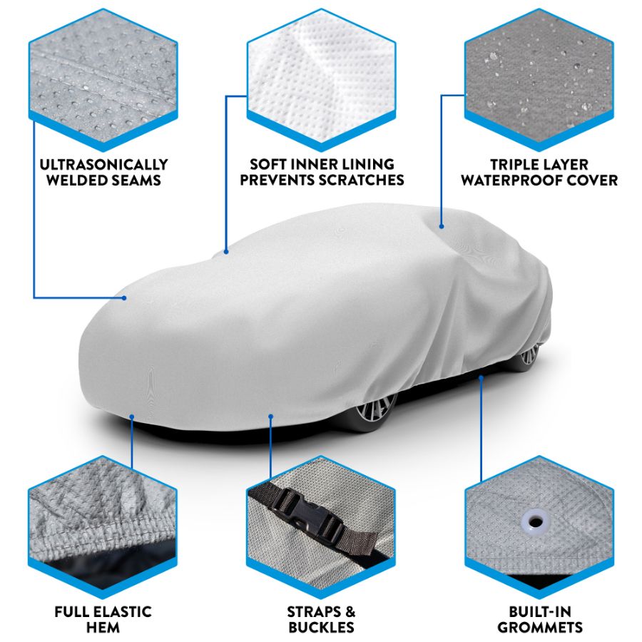 Picture of Titan 3-Layer Series Car Cover