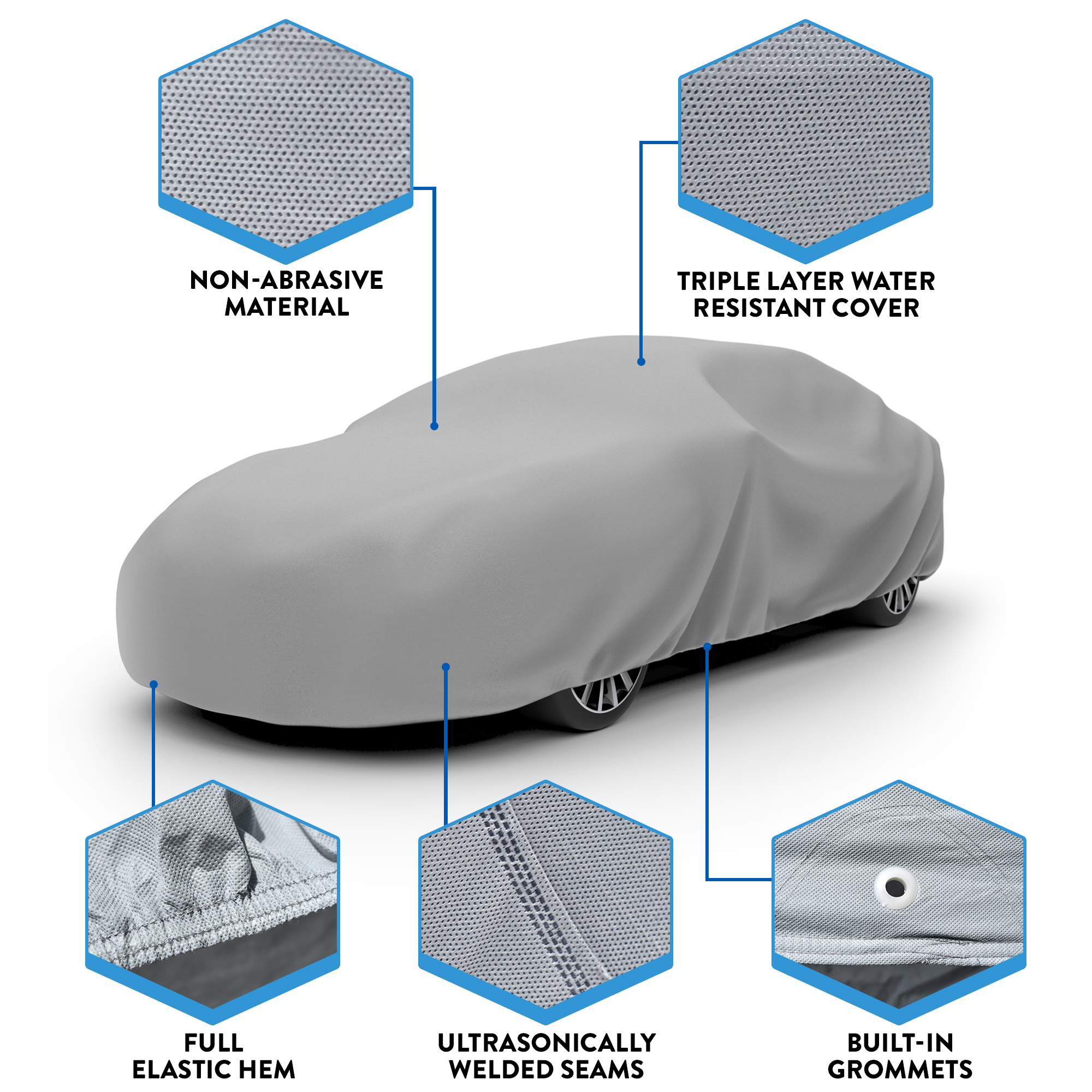 Housse de voiture de base d'intérieur