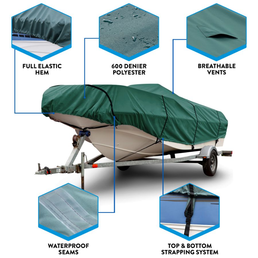 Picture of American Eagle Admiral Boat Cover