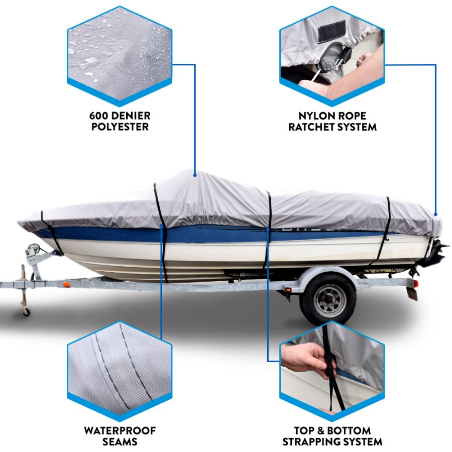 Picture of Triton Mooring Boat Cover