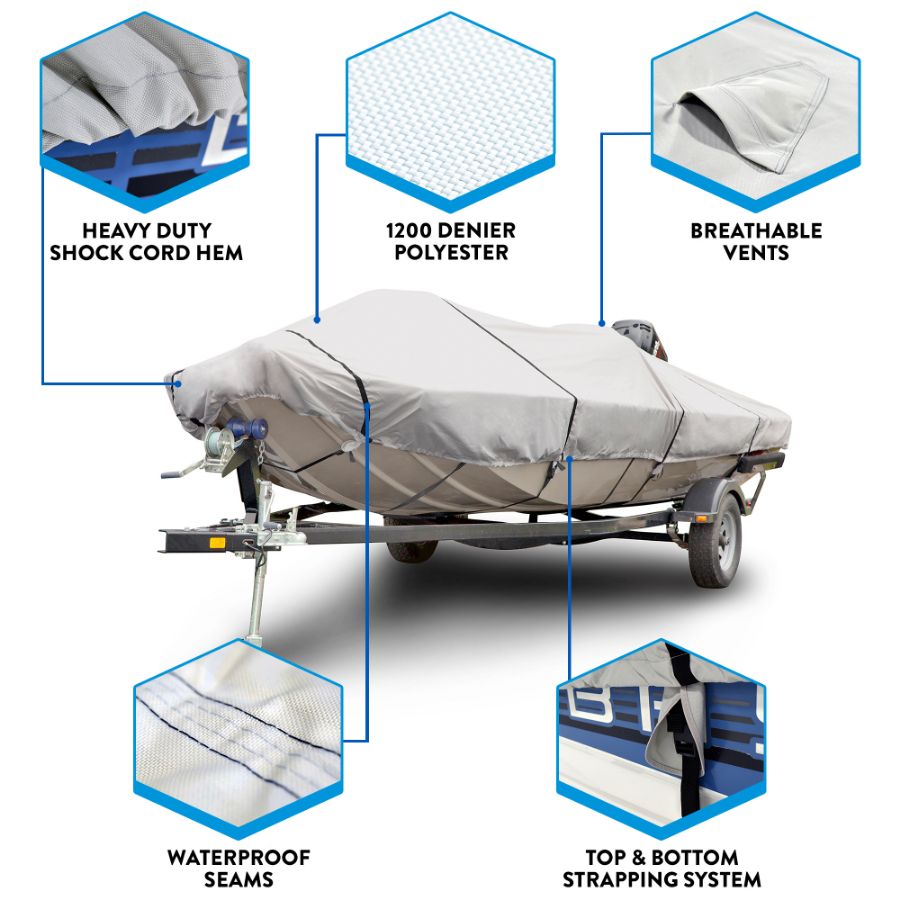 Picture of Aqua Armor Boat Cover