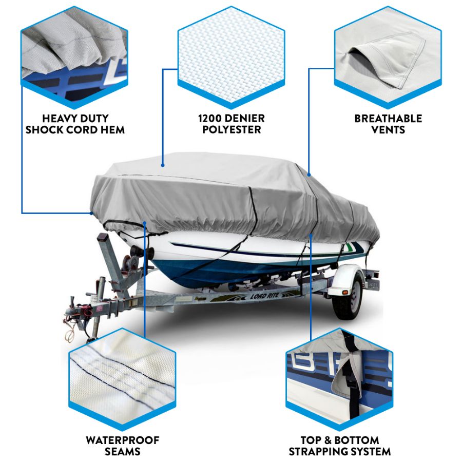 Picture of Aqua Armor Boat Cover