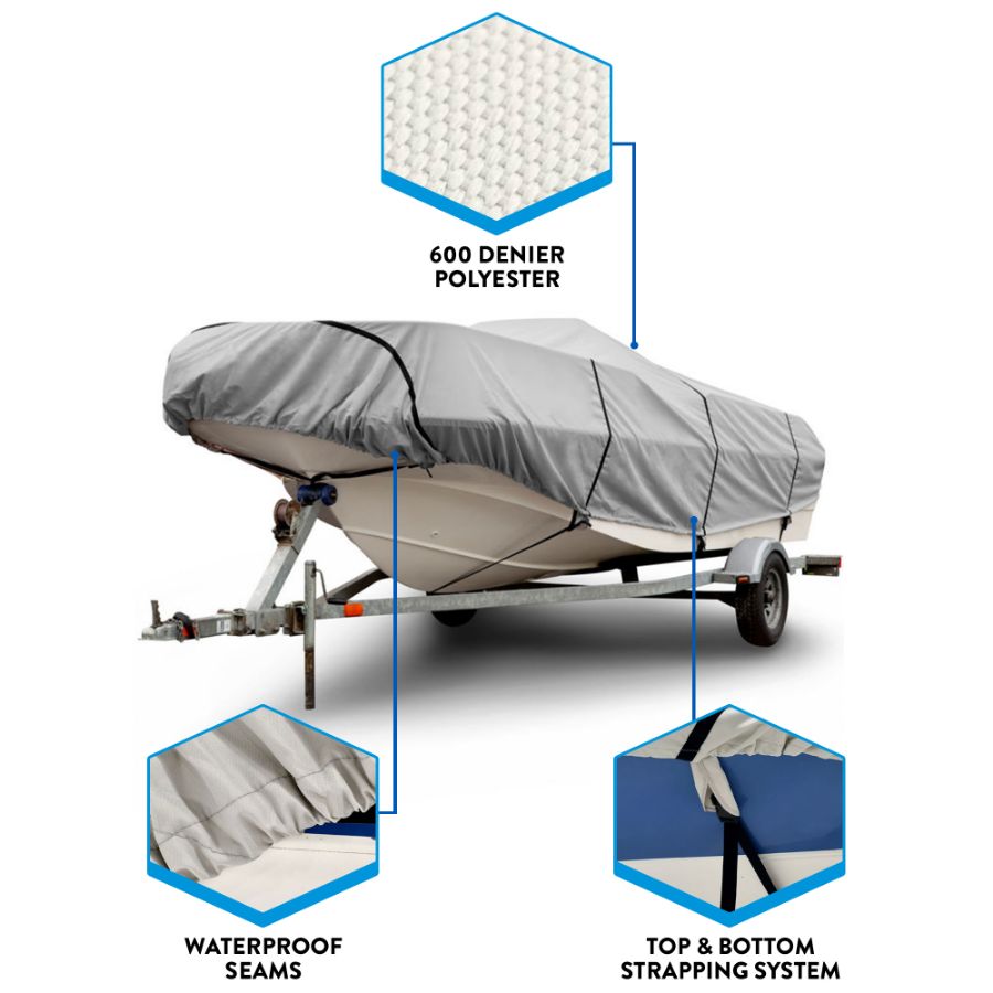 Picture of Triton Boat Cover