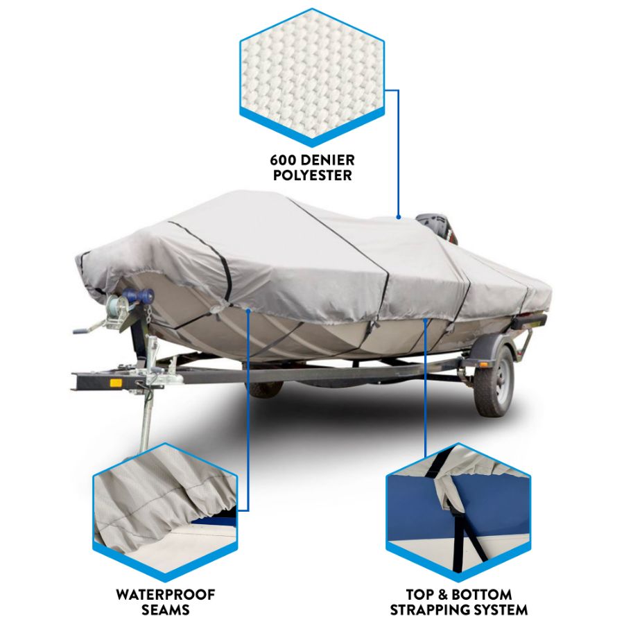 Picture of Triton Boat Cover