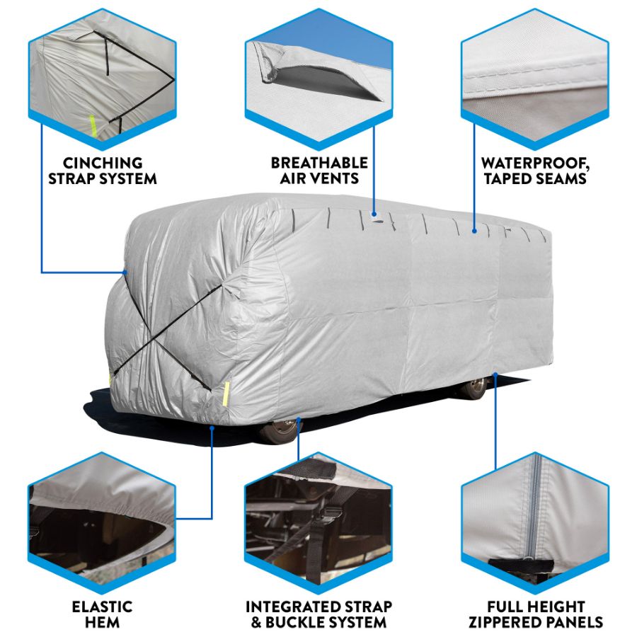 Picture of Premier Class A RV Covers