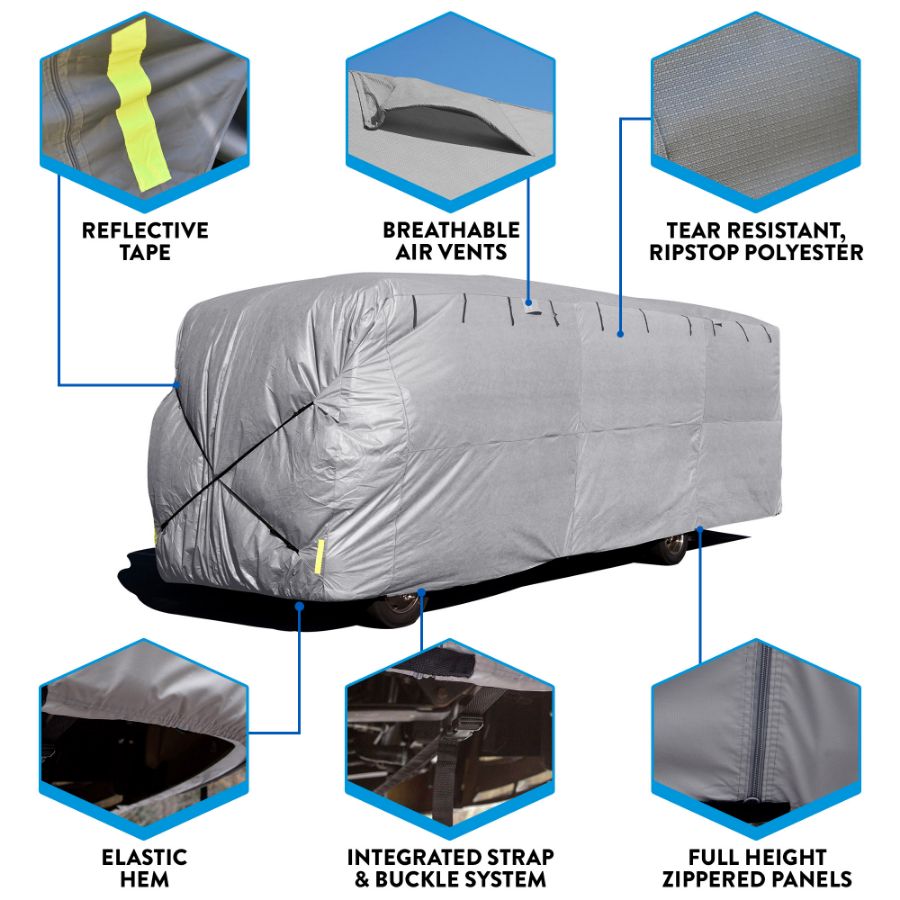Picture of Premier Ripstop Class A RV Covers
