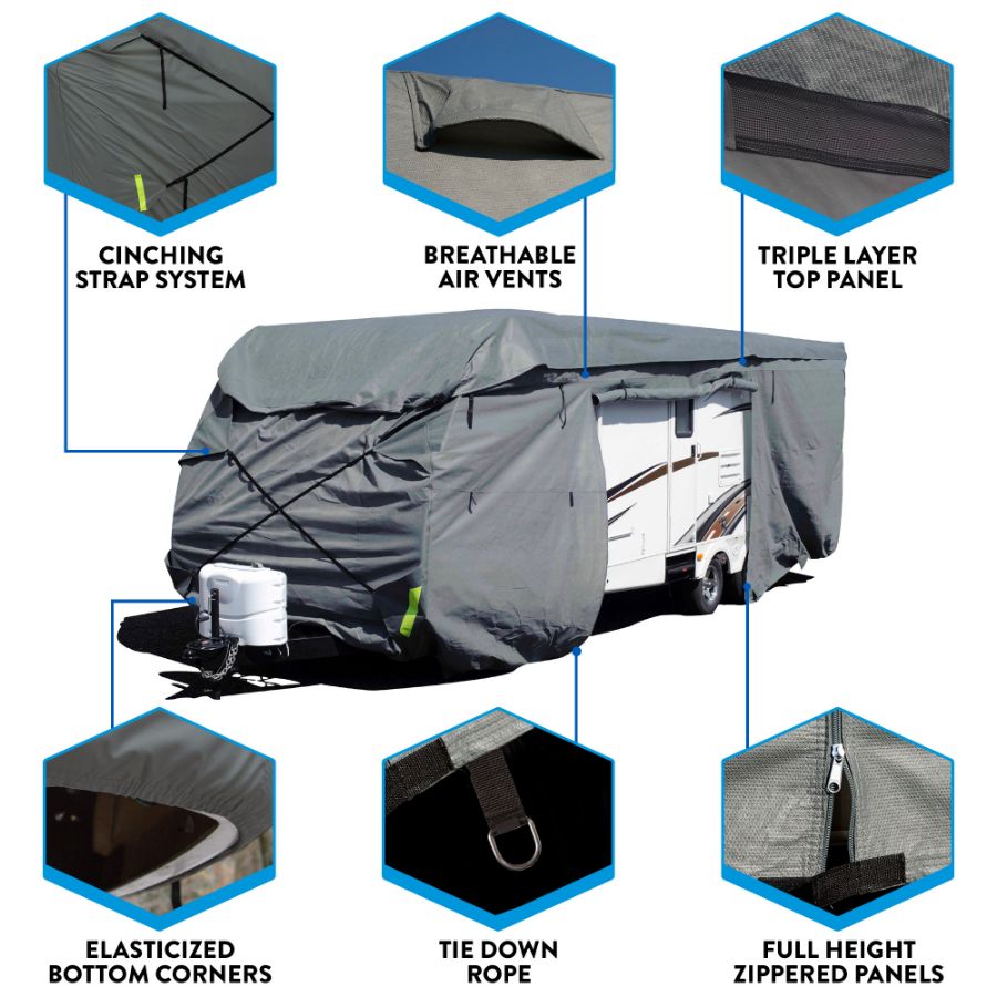 Picture of ProTECHtor Toy Hauler / Travel Trailer Cover