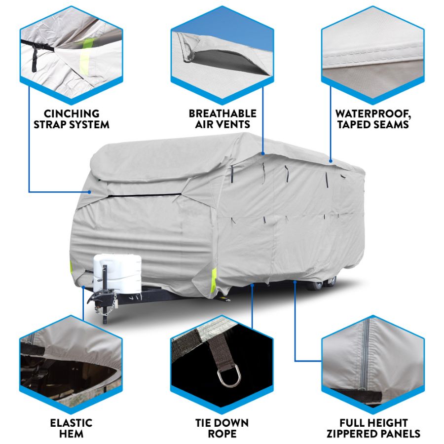 Picture of Premier Toy Hauler / Travel Trailer Cover