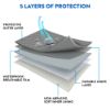Photo de Titan 5-Layer Series Hatchback Cover