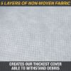 Photo de Titan 5-Layer Series Hatchback Cover