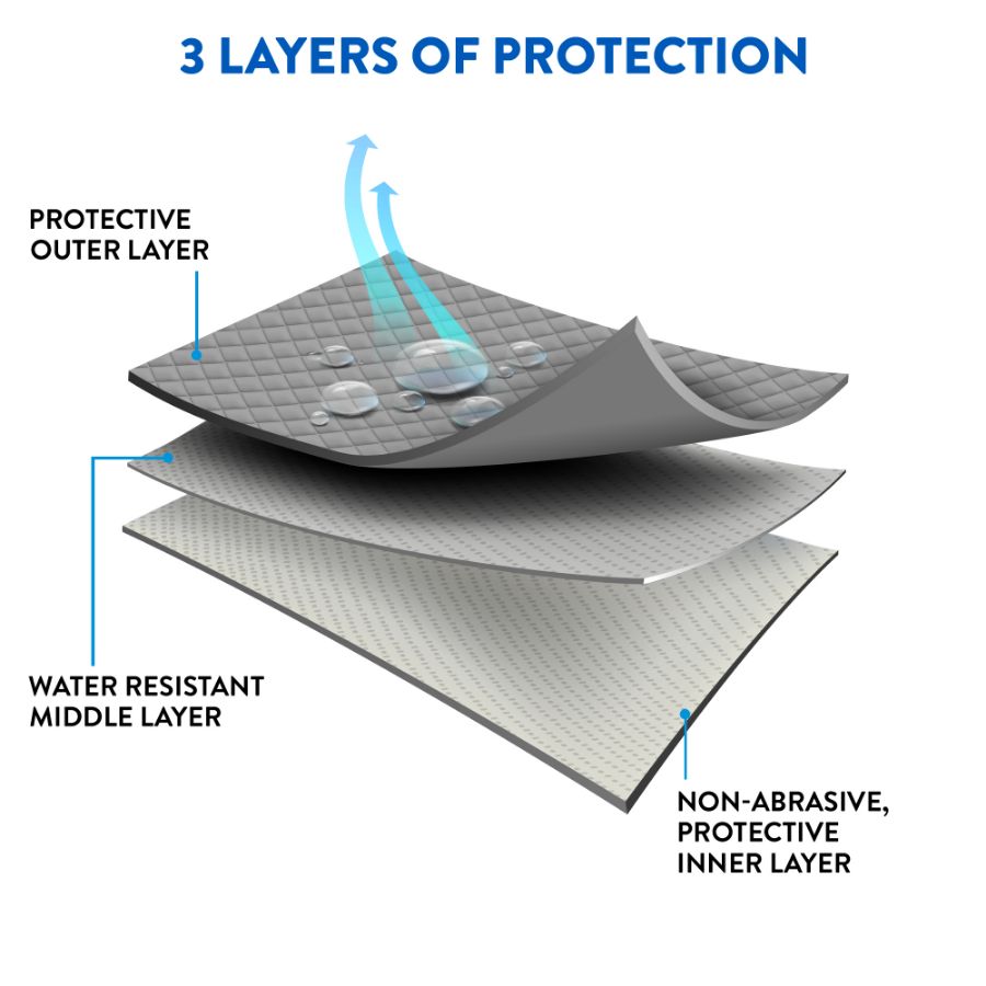 Photo de Indoor Basic Station Wagon Cover