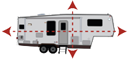 Fifth wheel measuring diagram