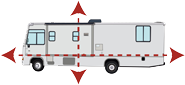 RV class a measuring diagram