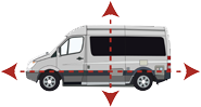 RV class b measuring diagram