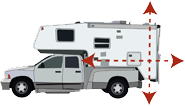 Fifth wheel measuring diagram