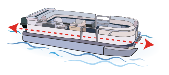 Pontoon measuring diagram